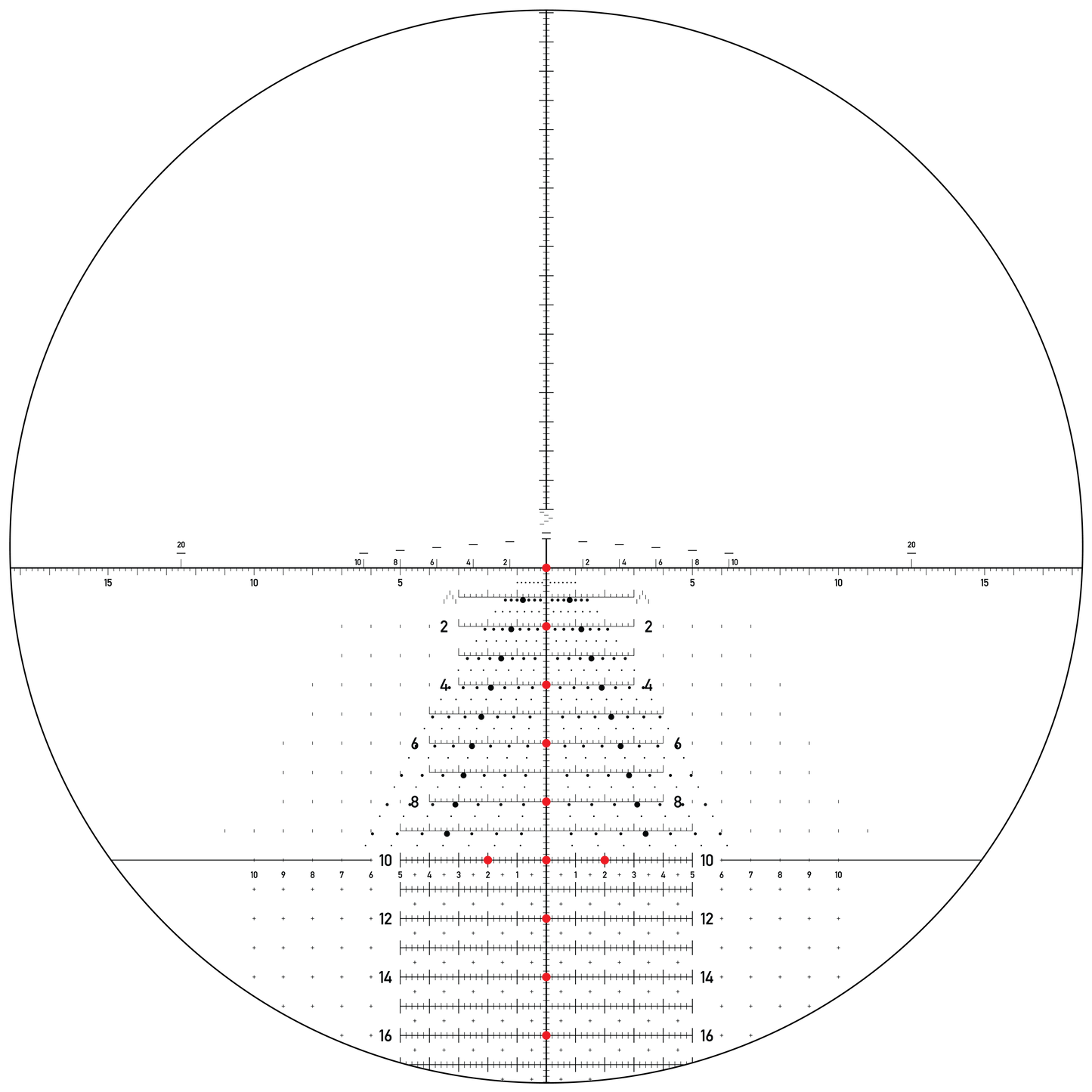 Nightforce ATACR™ 5-25x56mm F1 – FFP