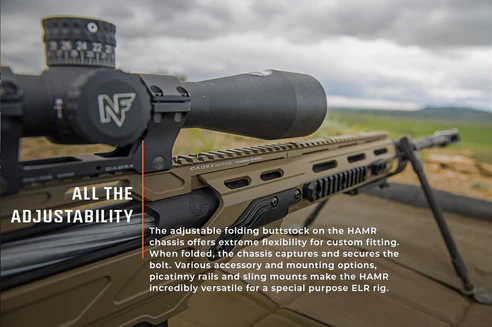 Gunwerks Rifles: Spotlight on the HamR 2.0 ELR Precision Rifle – B&B ...