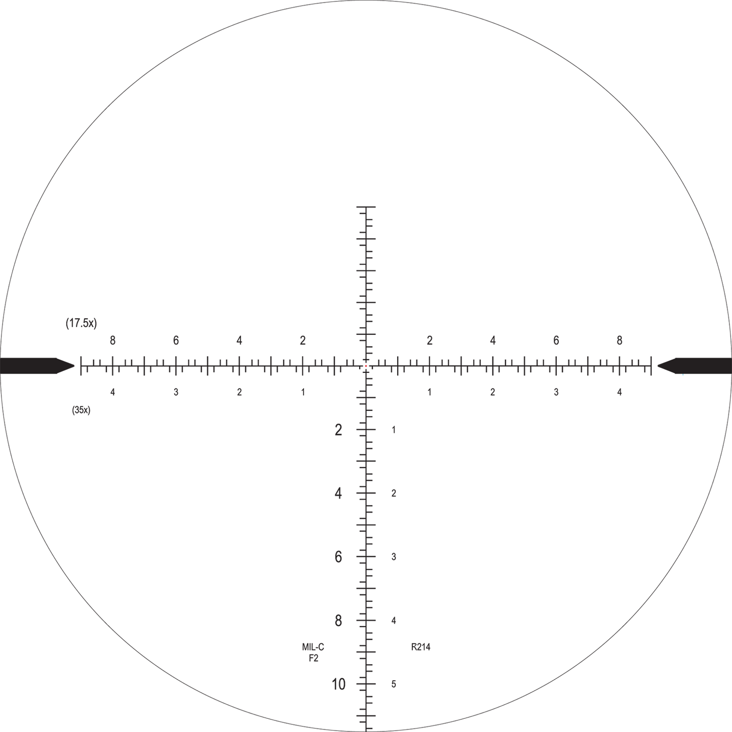 Nightforce ATACR™ 7-35x56mm – Ultimate Long-Range Precision Riflescope - Cheytac, McMillan, Desert Tech, Armalite