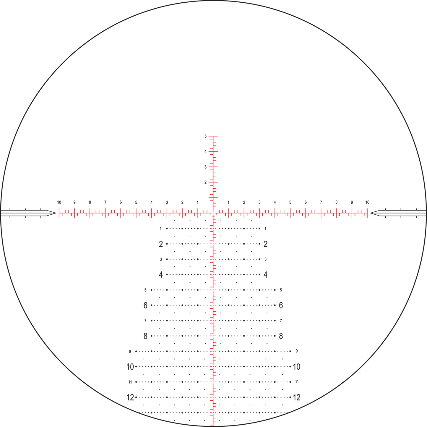 Nightforce ATACR™ 5-25x56mm F1 – Apex First Focal Plane Riflescope