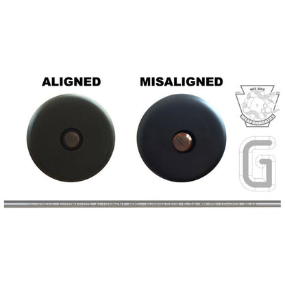 Geissele Suppressor Alignment Gage (SAG) (9)